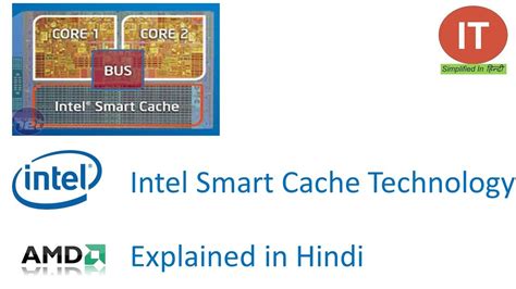 smart card cache|what is intel smart cache.